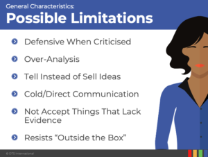 It is harder than ever for teams to work together to meet the evolving needs of an organization. People feel stressed, overwhelmed, and undervalued. They find team members with different styles offensive. They focus on the 10% of people who are difficult and miss the 90% of the people who deliver value. At its core, the most effective teams simply trust each other and respect each other's unique skills and personalities. Teams with a high degree of trust push boundaries, leverage their strengths, engage in tough conversations, and hold each other accountable. Team behaviours shift from avoidance to cooperation, team members feel valued and engaged, and workloads are handled more efficiently, all with less drama. Your Team Effectiveness Program Our leadership and team programs are customized to meet organizational goals and personal development needs. We focus on building self-awareness and changing behaviour to make teams and leaders more effective and productive. Your particular program may include one element or all six depending on identified needs, time, and available resources. Modern, workshop materials example image 2