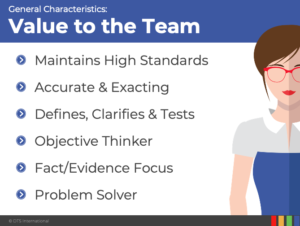 It is harder than ever for teams to work together to meet the evolving needs of an organization. People feel stressed, overwhelmed, and undervalued. They find team members with different styles offensive. They focus on the 10% of people who are difficult and miss the 90% of the people who deliver value. At its core, the most effective teams simply trust each other and respect each other's unique skills and personalities. Teams with a high degree of trust push boundaries, leverage their strengths, engage in tough conversations, and hold each other accountable. Team behaviours shift from avoidance to cooperation, team members feel valued and engaged, and workloads are handled more efficiently, all with less drama. Your Team Effectiveness Program Our leadership and team programs are customized to meet organizational goals and personal development needs. We focus on building self-awareness and changing behaviour to make teams and leaders more effective and productive. Your particular program may include one element or all six depending on identified needs, time, and available resources. Modern, workshop materials example image 3